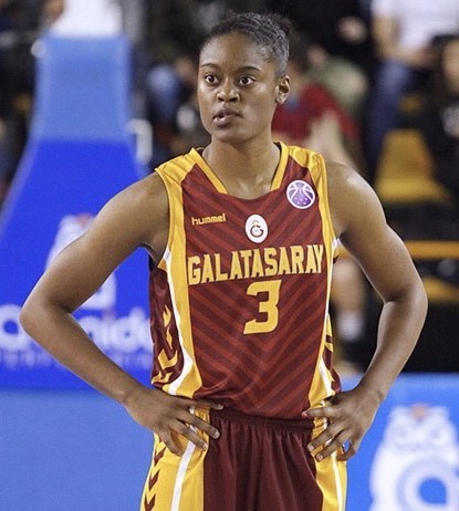 Bellona Kayseri, Kaela Davis’i transfer etti