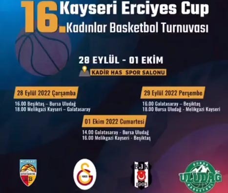 KAYSERI ERCIYES CUP’IN 16’NCISI 29 EYLÜL’DE BAŞLAYACAK