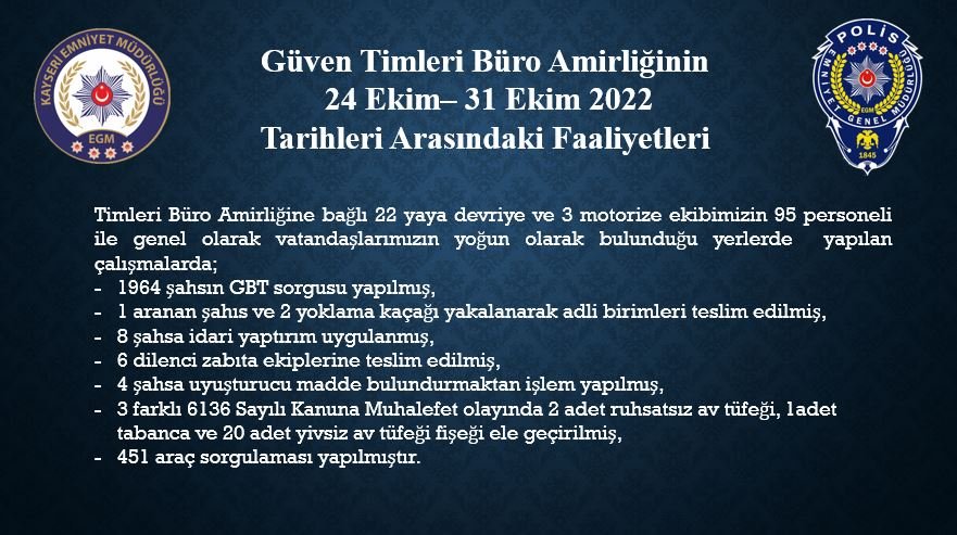 GÜVEN TİMLERİ BİR HAFTADA BİN 964 KİŞİYİ SORGULADI