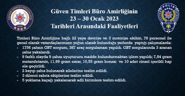 GÜVEN TİMLERİ 1 HAFTADA 3 ARANAN KİŞİYİ YAKALADI